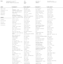 Studio Philipp Blombach